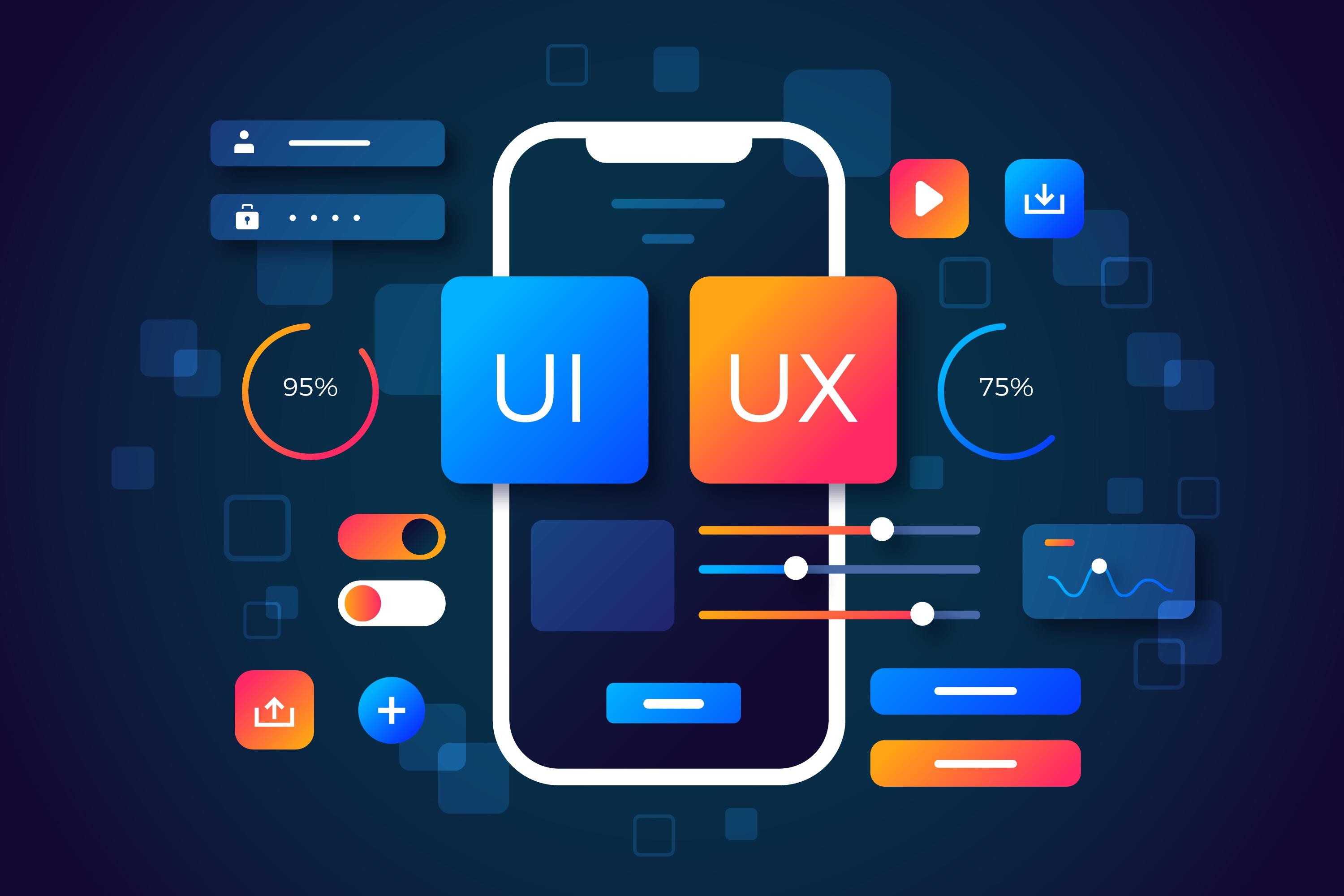 UI UX Design And Its Role In The Success Of Your Project