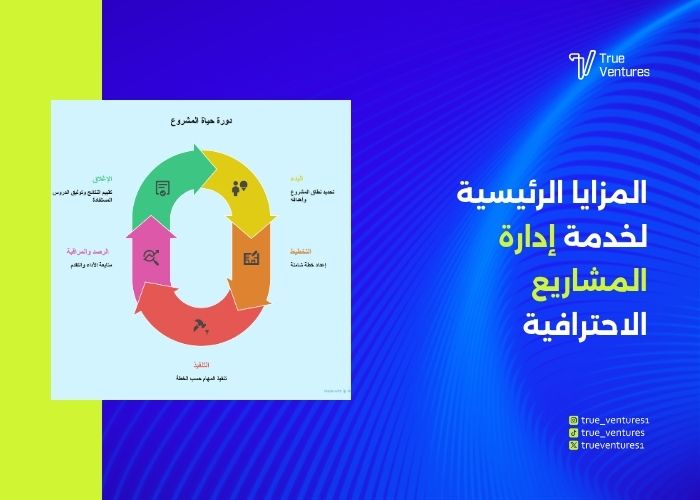 إدارة المشاريع حلول احترافية لتنظيم الأعمال وتحقيق النجاح
